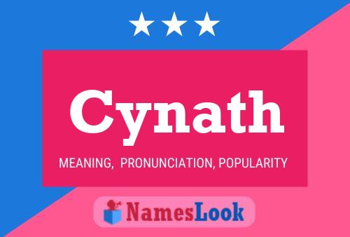 Cynath Name Poster