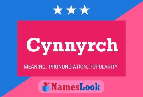 Cynnyrch Name Poster