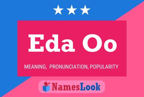 Eda Oo Name Poster