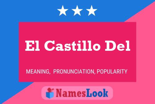 El Castillo Del Name Poster