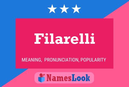 Filarelli Name Poster