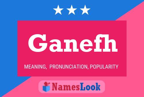 Ganefh Name Poster