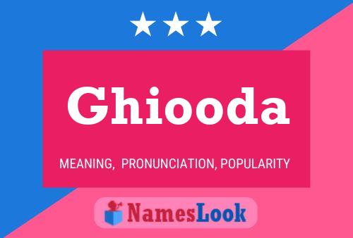 Ghiooda Name Poster