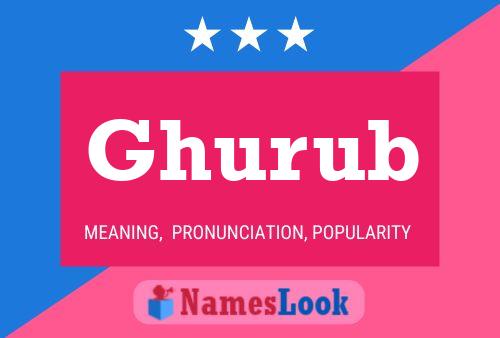 Ghurub Name Poster