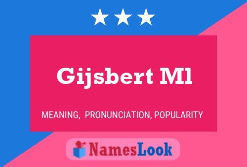 Gijsbert Ml Name Poster