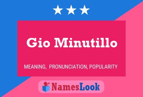 Gio Minutillo Name Poster