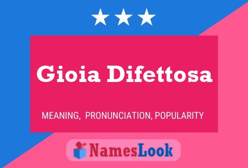 Gioia Difettosa Name Poster