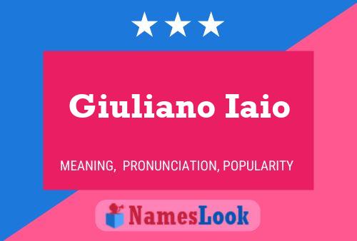 Giuliano Iaio Name Poster