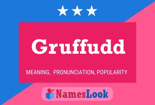 Gruffudd Name Poster