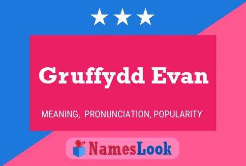 Gruffydd Evan Name Poster