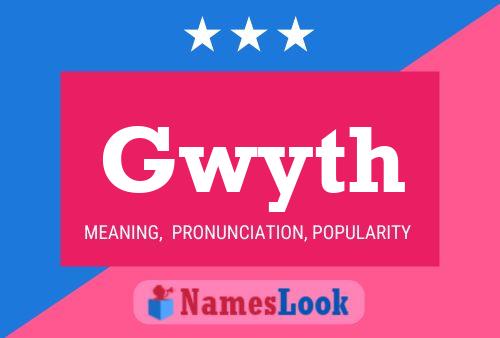 Gwyth Name Poster