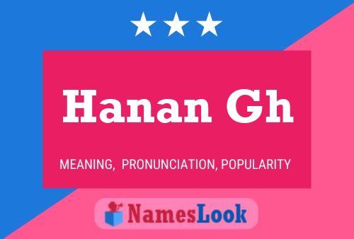 Hanan Gh Name Poster