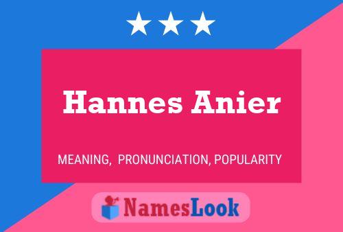 Hannes Anier Name Poster