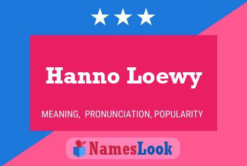 Hanno Loewy Name Poster