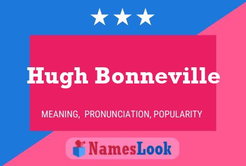 Hugh Bonneville Name Poster