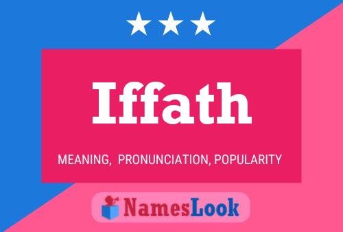 Iffath Name Poster