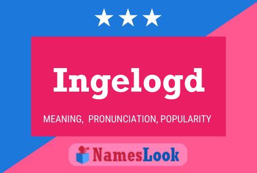 Ingelogd Name Poster