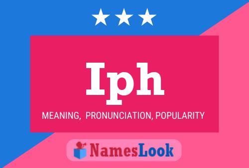 Iph Name Poster