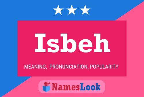 Isbeh Name Poster