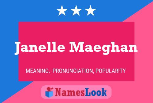 Janelle Maeghan Name Poster