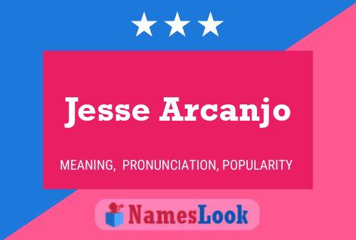 Jesse Arcanjo Name Poster