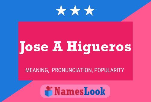 Jose A Higueros Name Poster