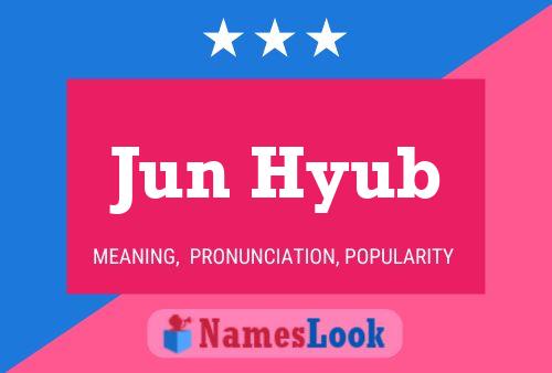 Jun Hyub Name Poster