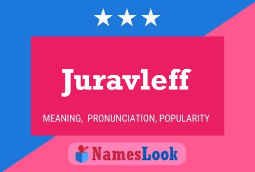 Juravleff Name Poster