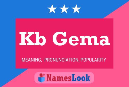 Kb Gema Name Poster