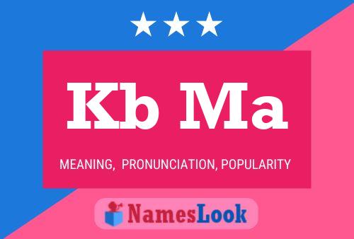 Kb Ma Name Poster