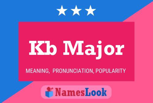 Kb Major Name Poster