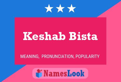 Keshab Bista Name Poster