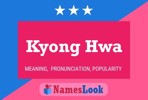 Kyong Hwa Name Poster