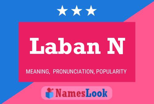 Laban N Name Poster