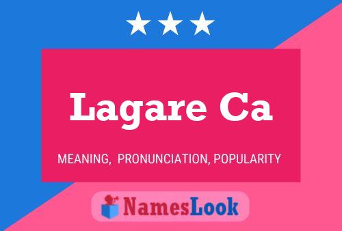 Lagare Ca Name Poster