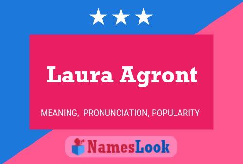 Laura Agront Name Poster