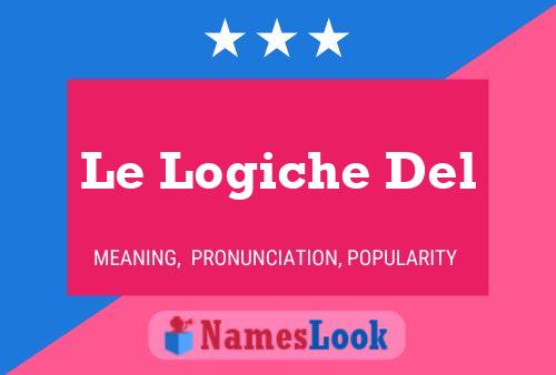 Le Logiche Del Name Poster