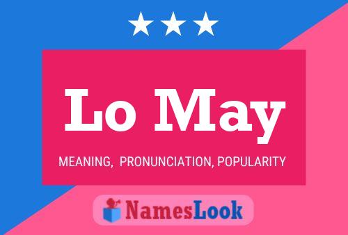 Lo May Name Poster