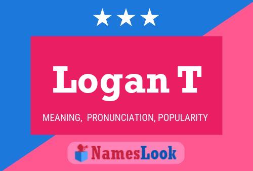 Logan T Name Poster