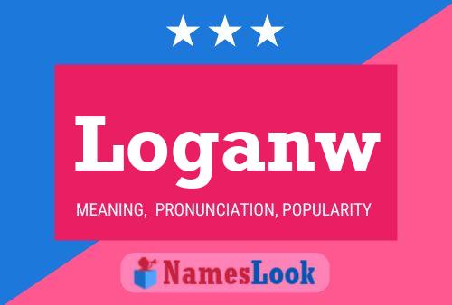 Loganw Name Poster