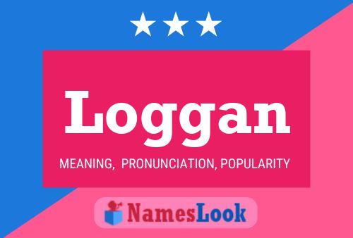 Loggan Name Poster