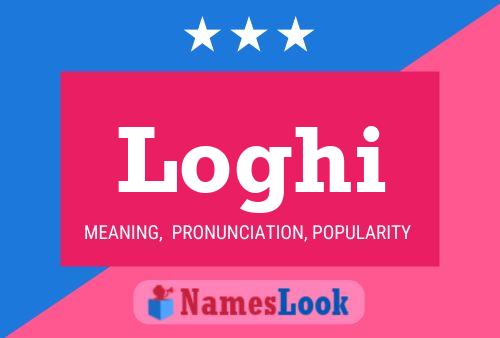 Loghi Name Poster