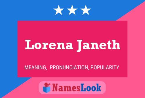 Lorena Janeth Name Poster