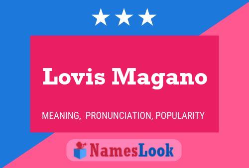 Lovis Magano Name Poster