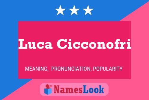 Luca Cicconofri Name Poster