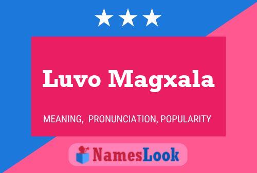 Luvo Magxala Name Poster