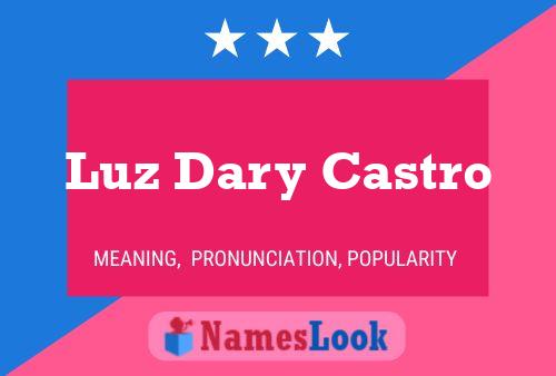 Luz Dary Castro Name Poster