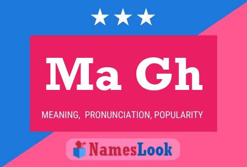 Ma Gh Name Poster