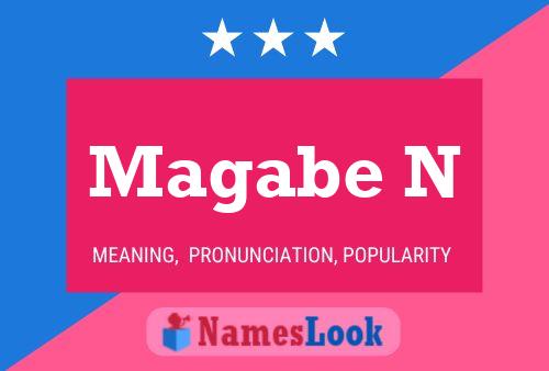 Magabe N Name Poster