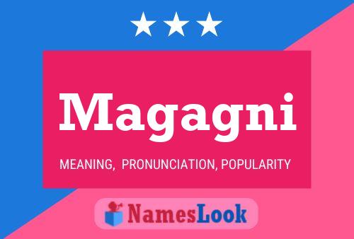 Magagni Name Poster